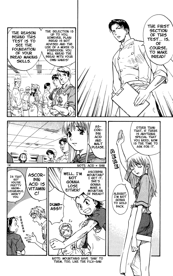 Halaman dari Yakitate!! Japan Chapter 2
