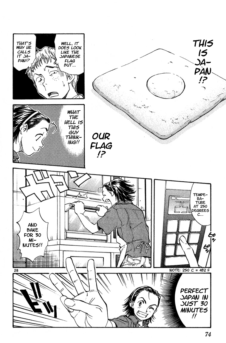 Halaman dari Yakitate!! Japan Chapter 2