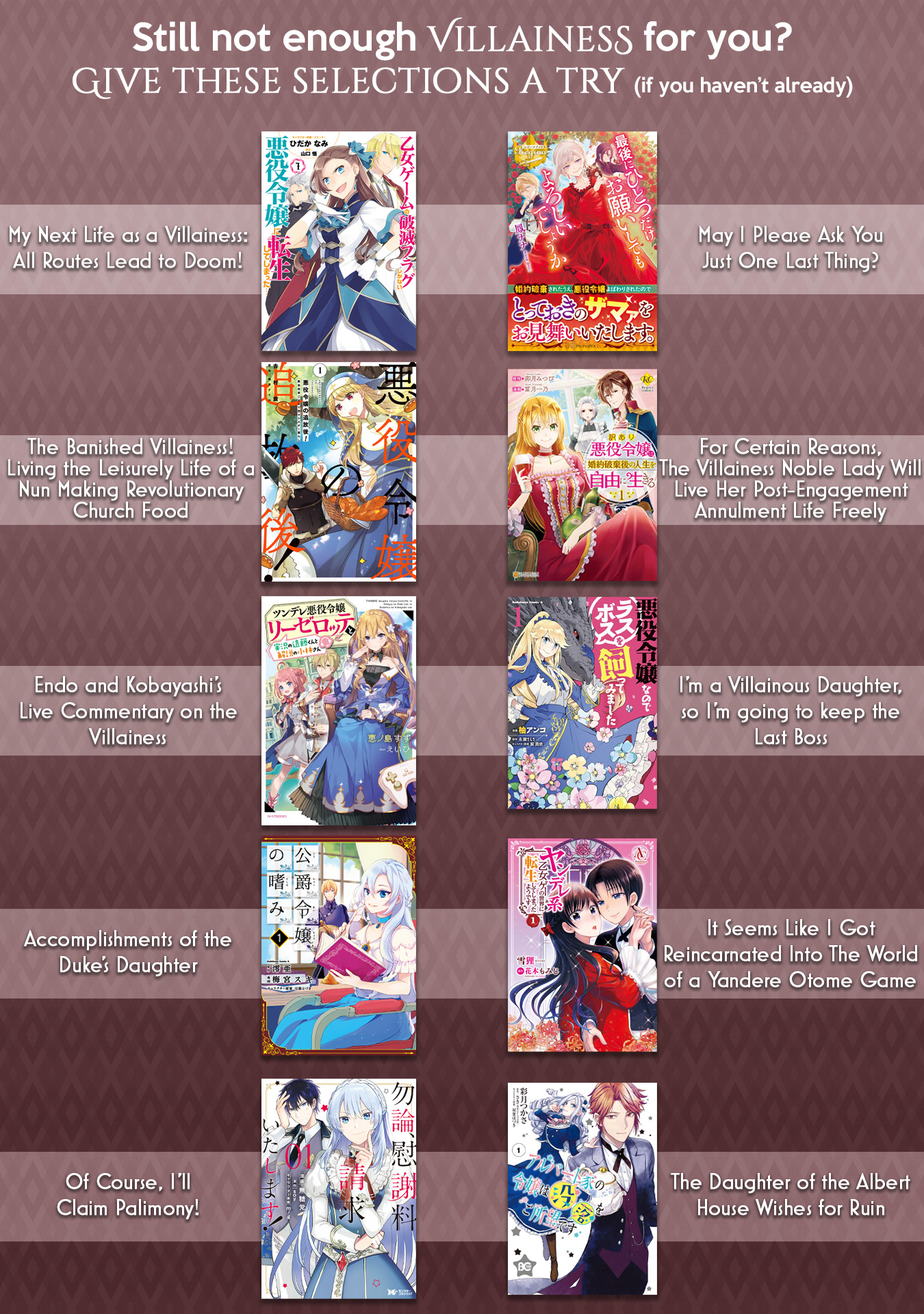 Halaman dari Though I May Be a Villainess, I'll Show You I Can Obtain Happiness! Chapter 2