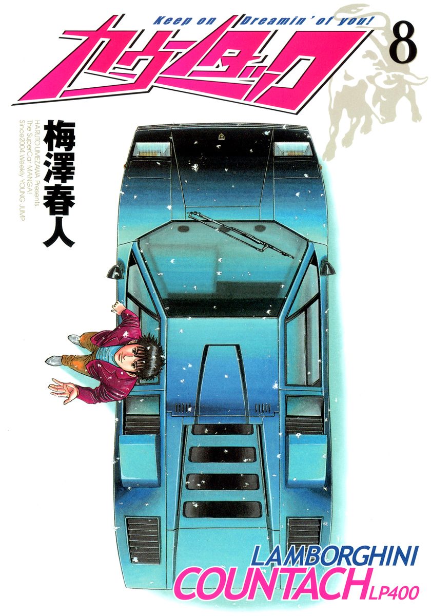 Halaman dari Countach Chapter 66
