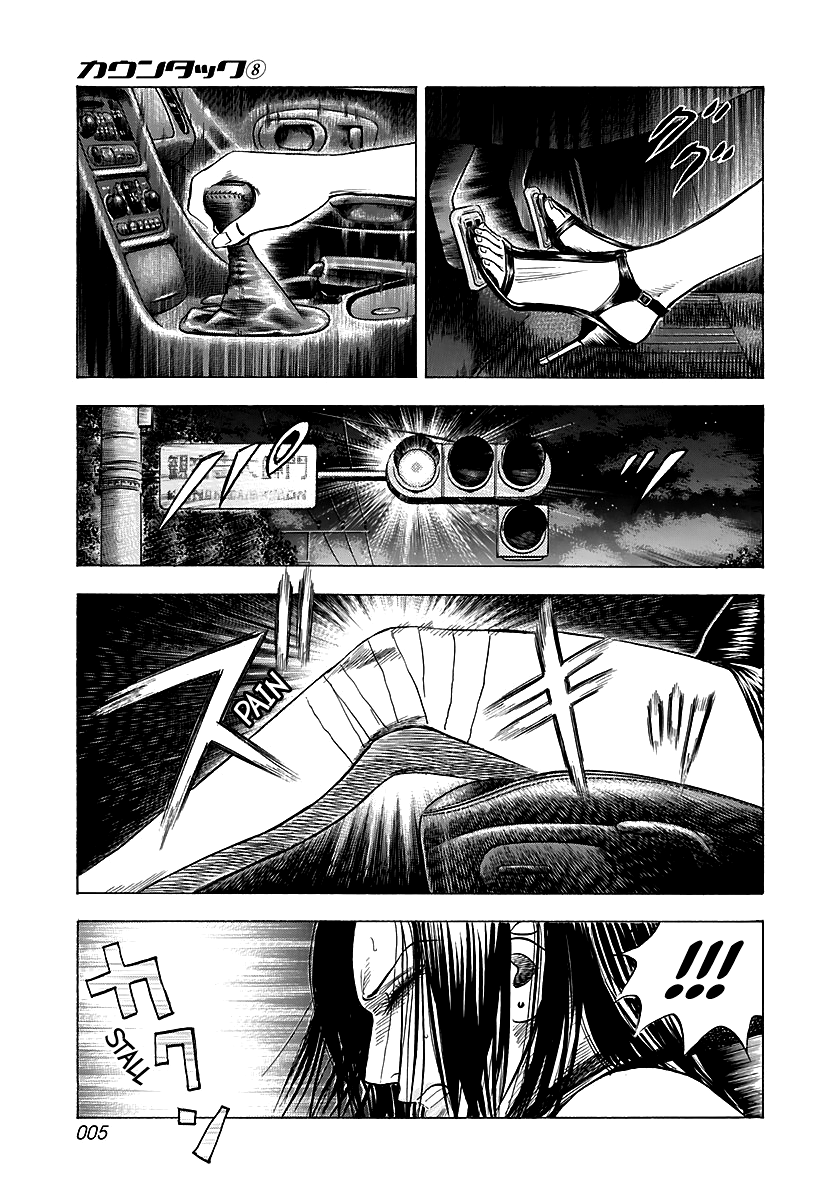 Halaman dari Countach Chapter 66