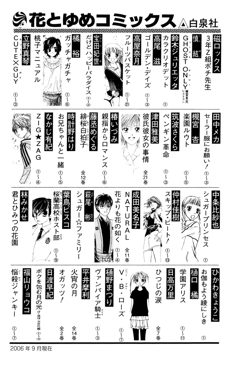 Halaman dari Fruits Basket Chapter 125