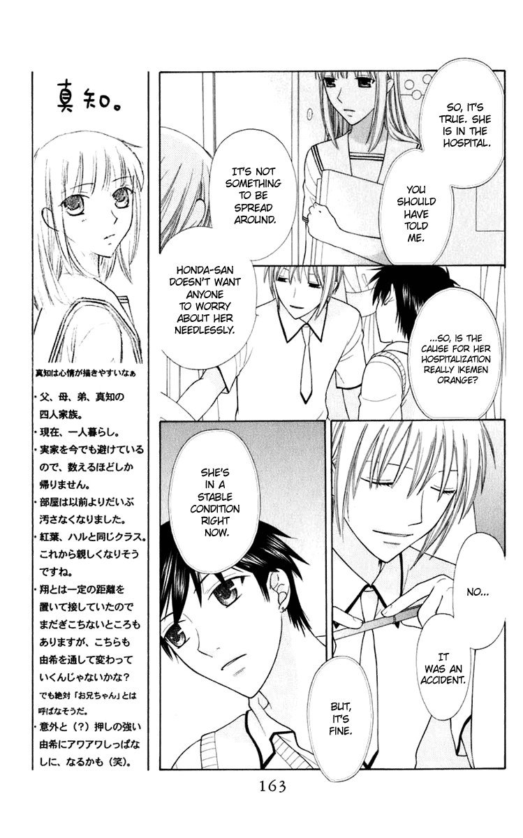 Halaman dari Fruits Basket Chapter 125