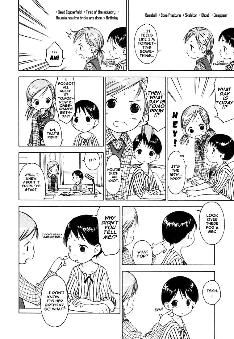 Halaman dari Ichigo Mashimaro Chapter 4