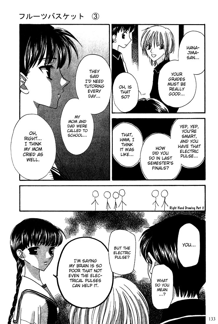 Halaman dari Fruits Basket Chapter 17