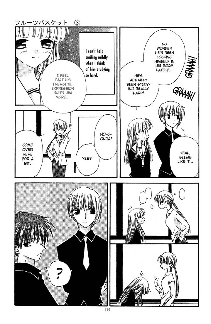 Halaman dari Fruits Basket Chapter 17