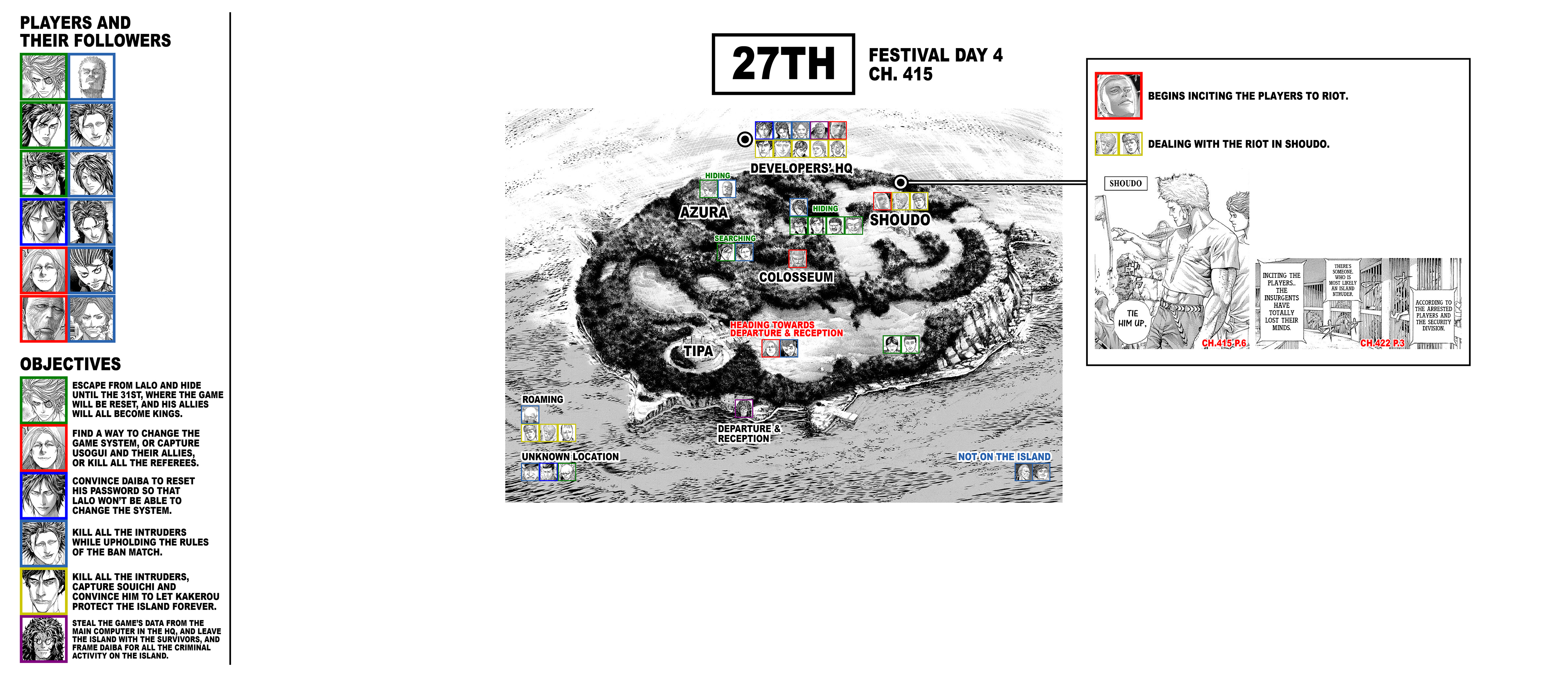 25