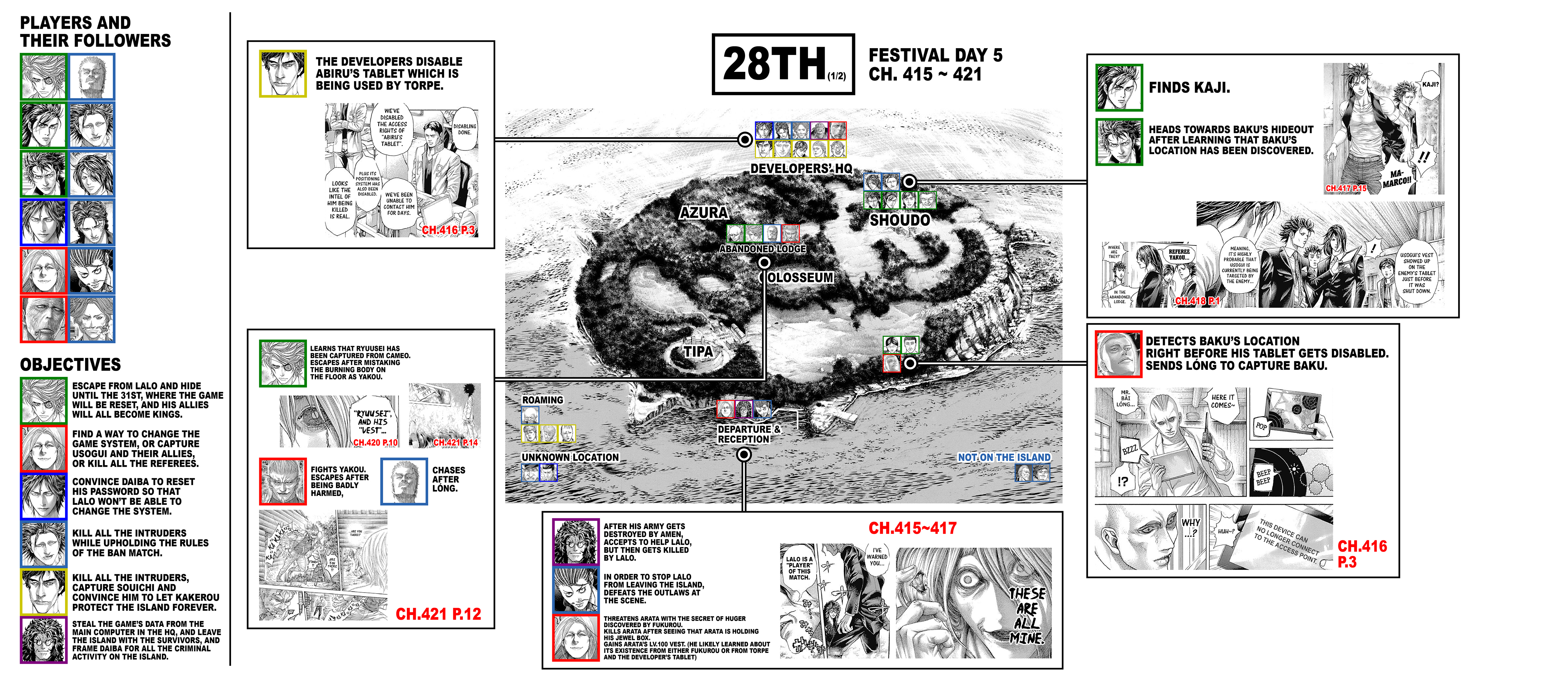 26