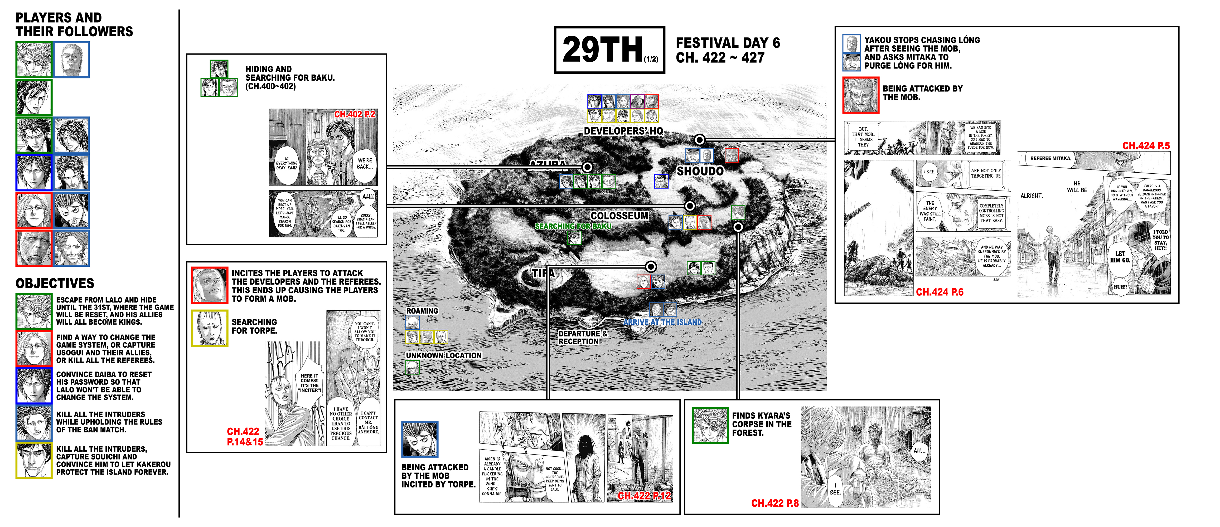 28