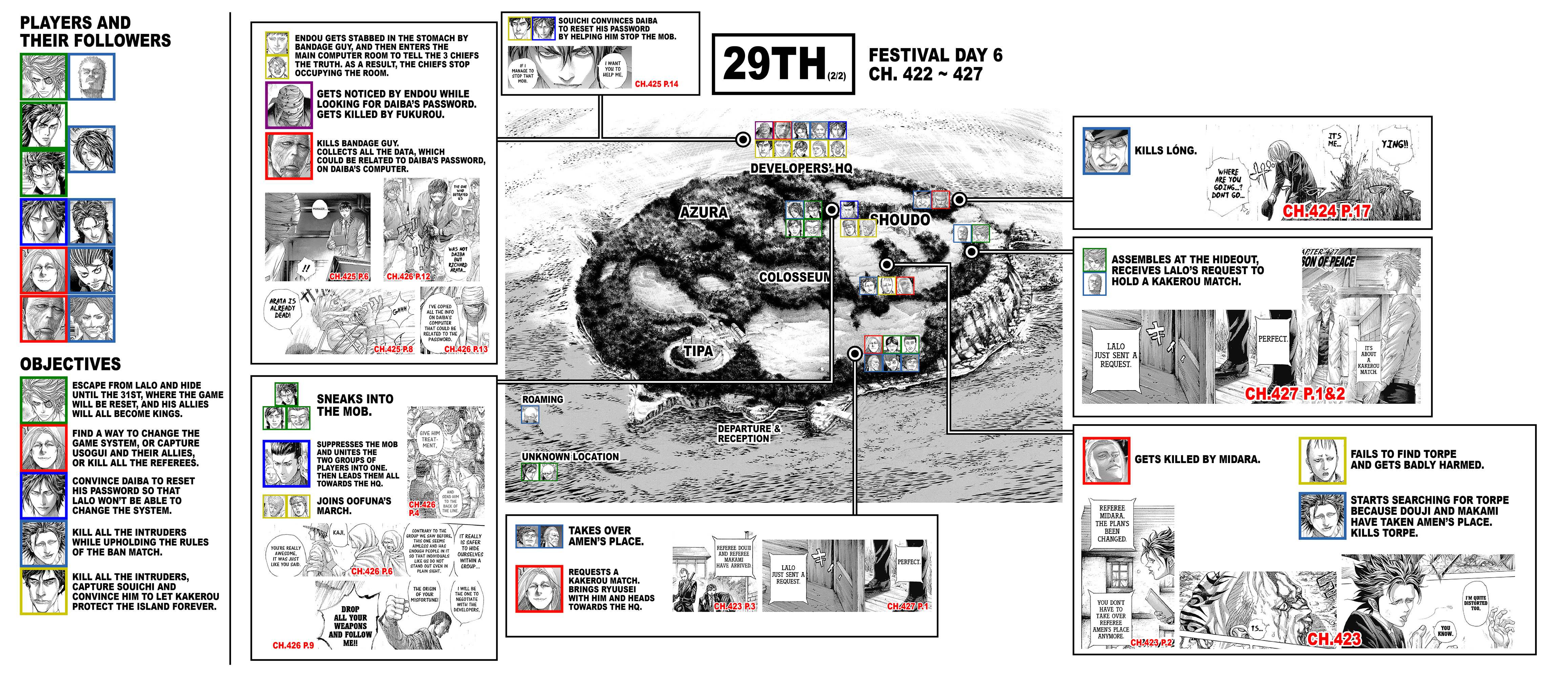 29