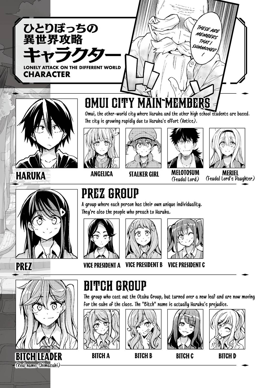 Hitoribocchi no Isekai Kouryaku Chapter 160 Page 2
