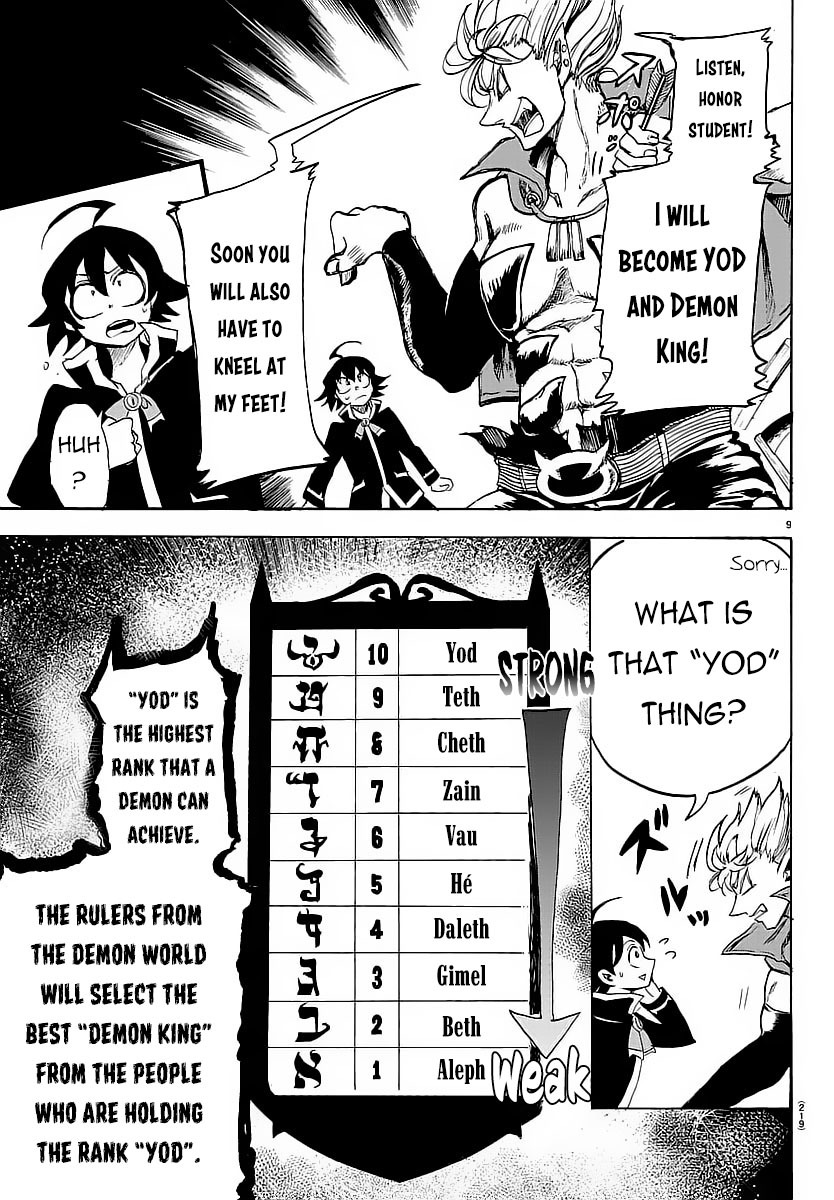 10