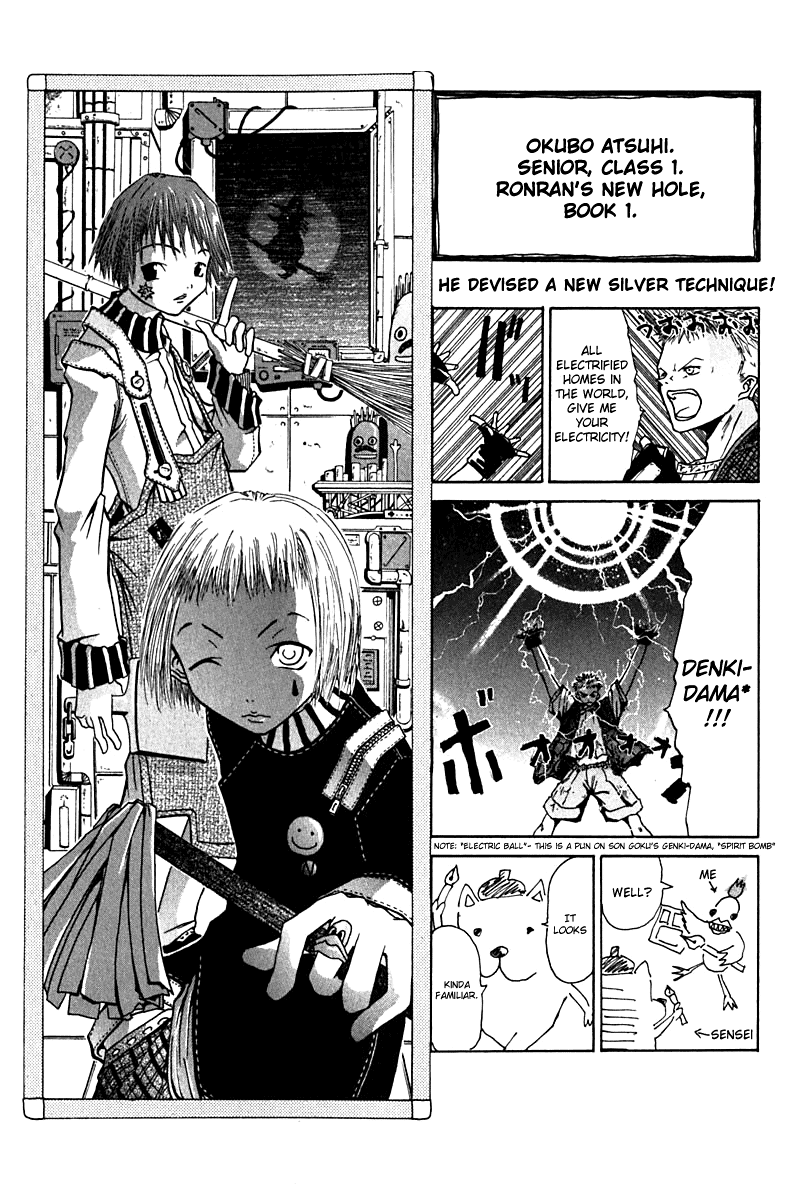 Halaman Manga