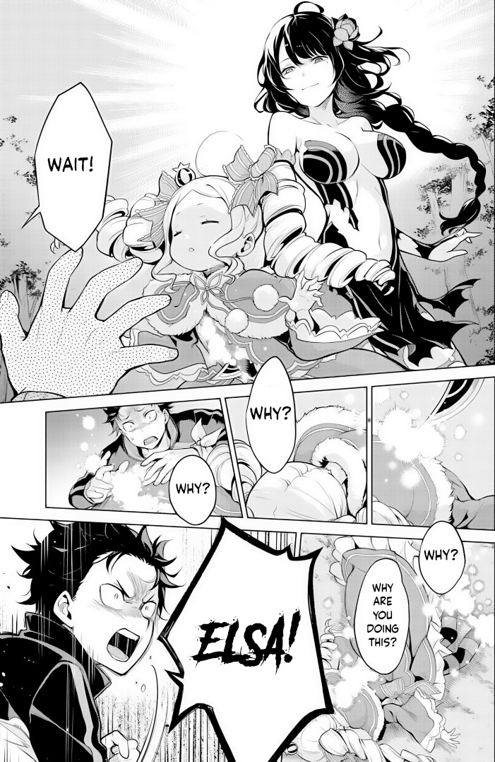 Halaman dari Re:Zero kara Hajimeru Isekai Seikatsu: Dai 4-shou—Seiiki to Gouyoku no Majo Chapter 30