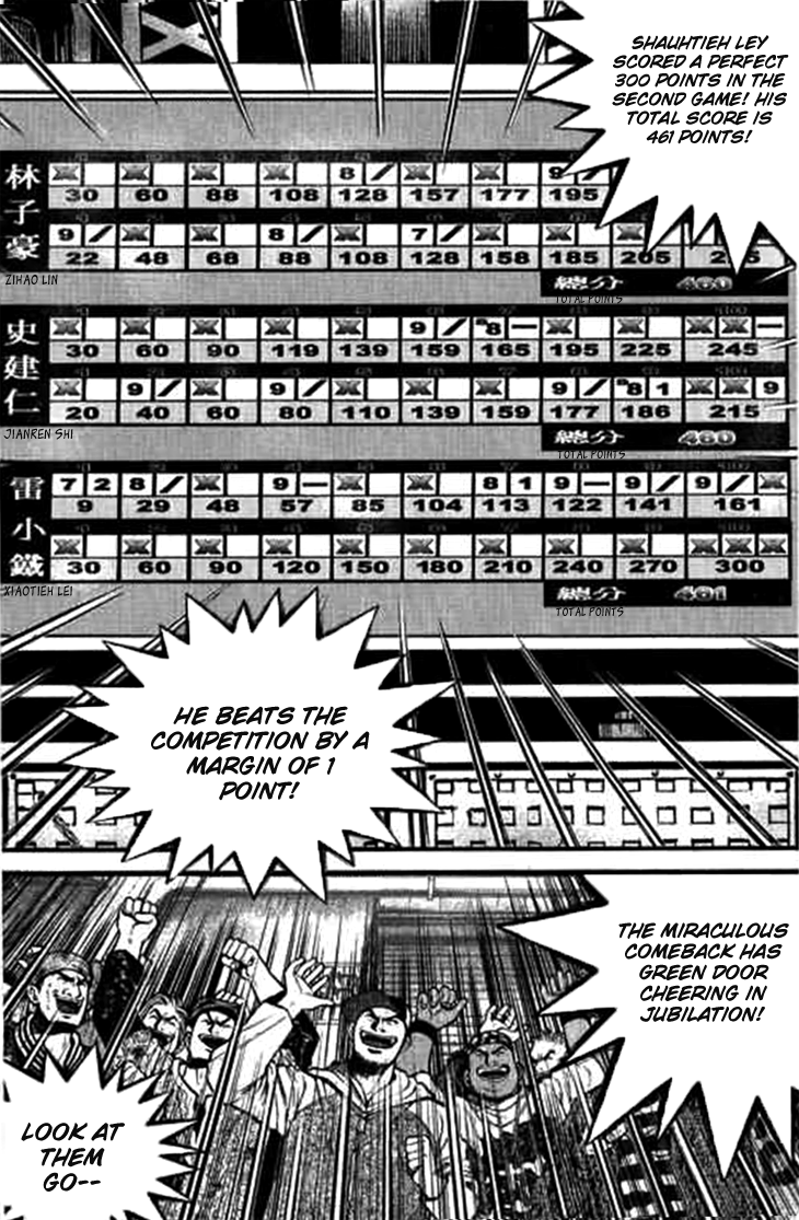 Halaman dari Bowling King Chapter 182
