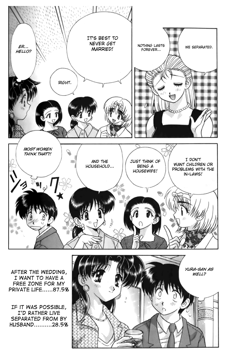 Halaman dari Futari Ecchi Chapter 100