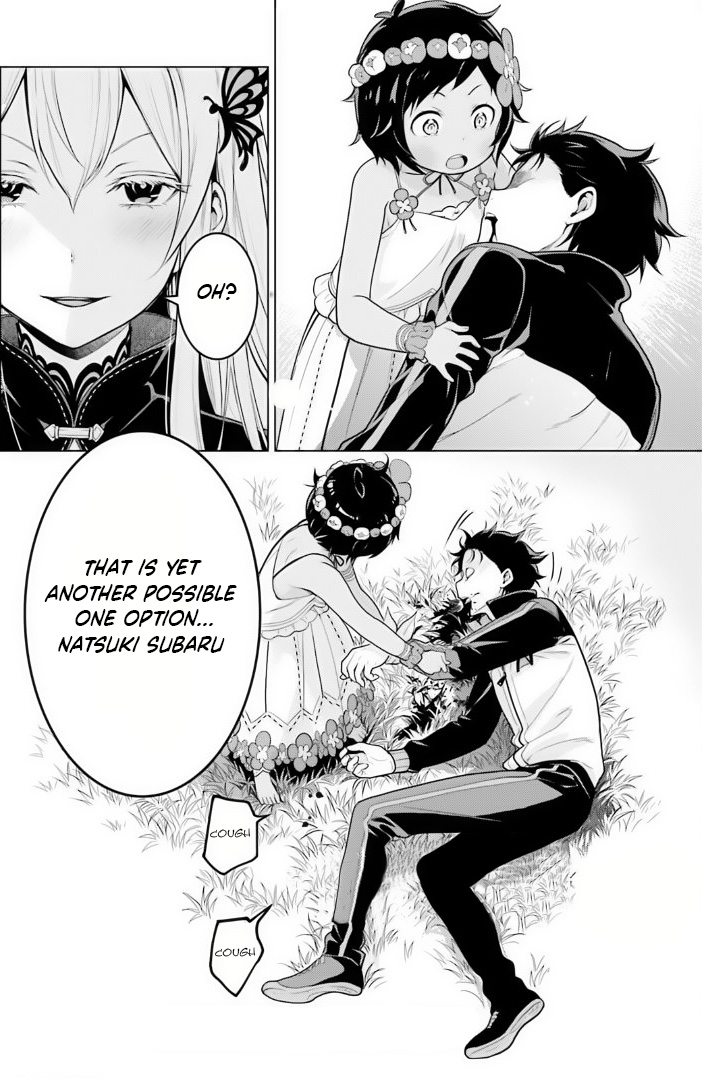 Halaman dari Re:Zero kara Hajimeru Isekai Seikatsu: Dai 4-shou—Seiiki to Gouyoku no Majo Chapter 38