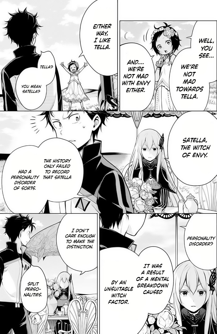 Halaman dari Re:Zero kara Hajimeru Isekai Seikatsu: Dai 4-shou—Seiiki to Gouyoku no Majo Chapter 38