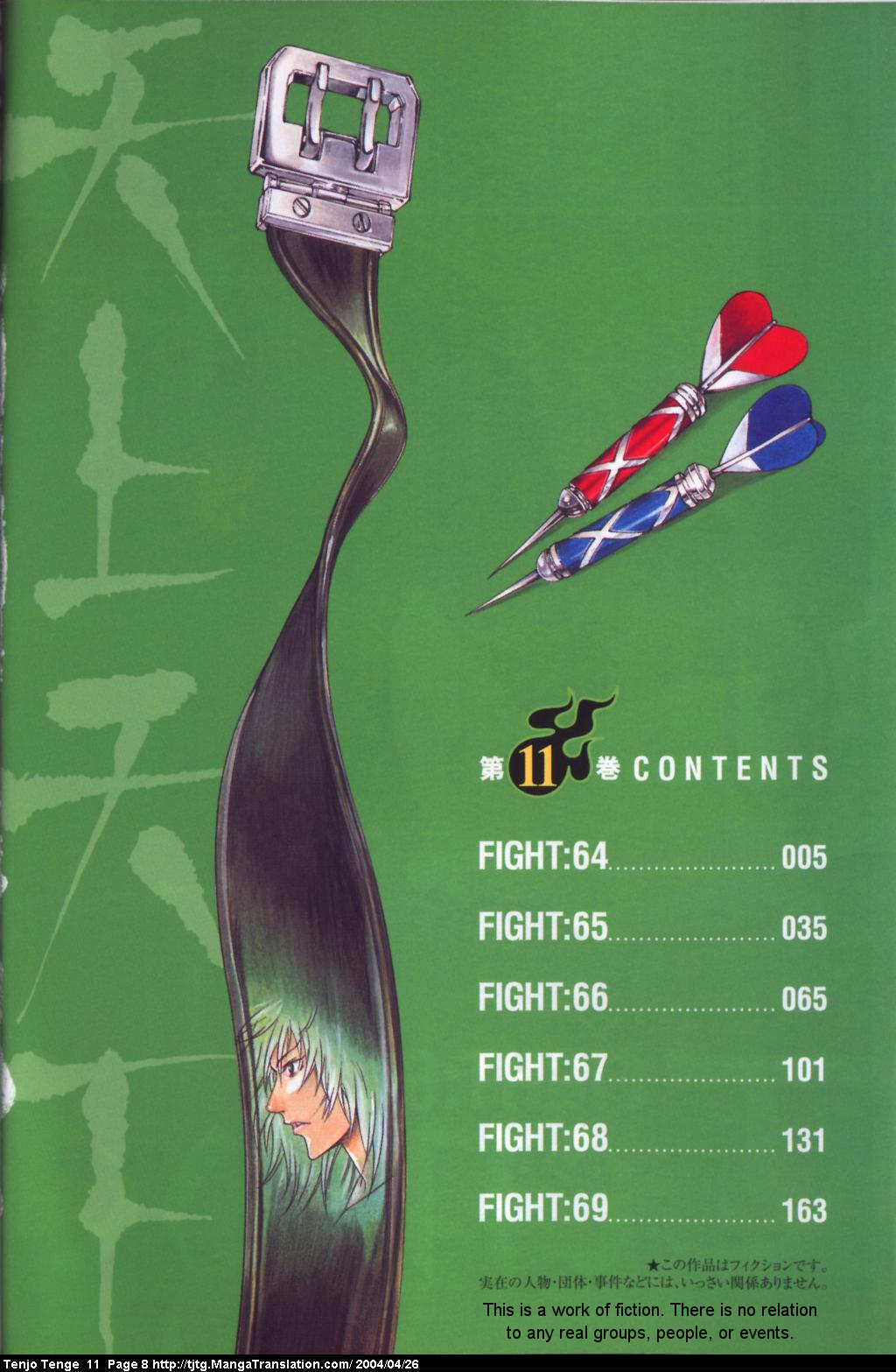 Halaman dari Tenjou Tenge Chapter 64