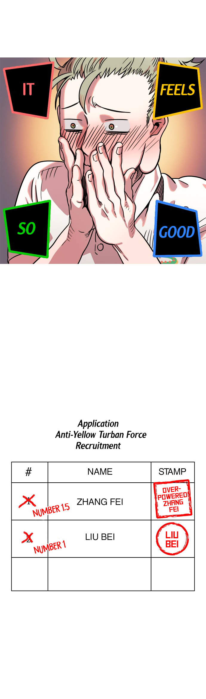 Halaman dari Texts of the Three Kingdoms Chapter 6