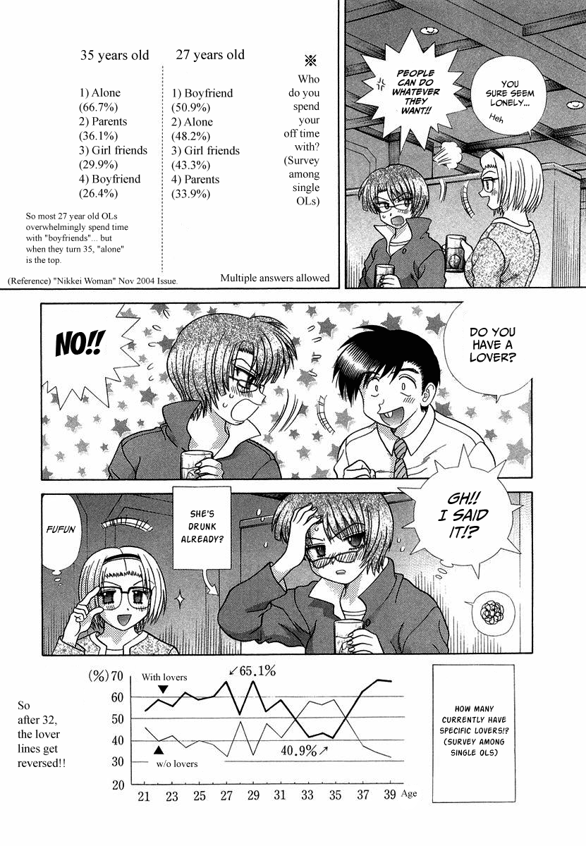 Halaman dari Futari Ecchi Chapter 260