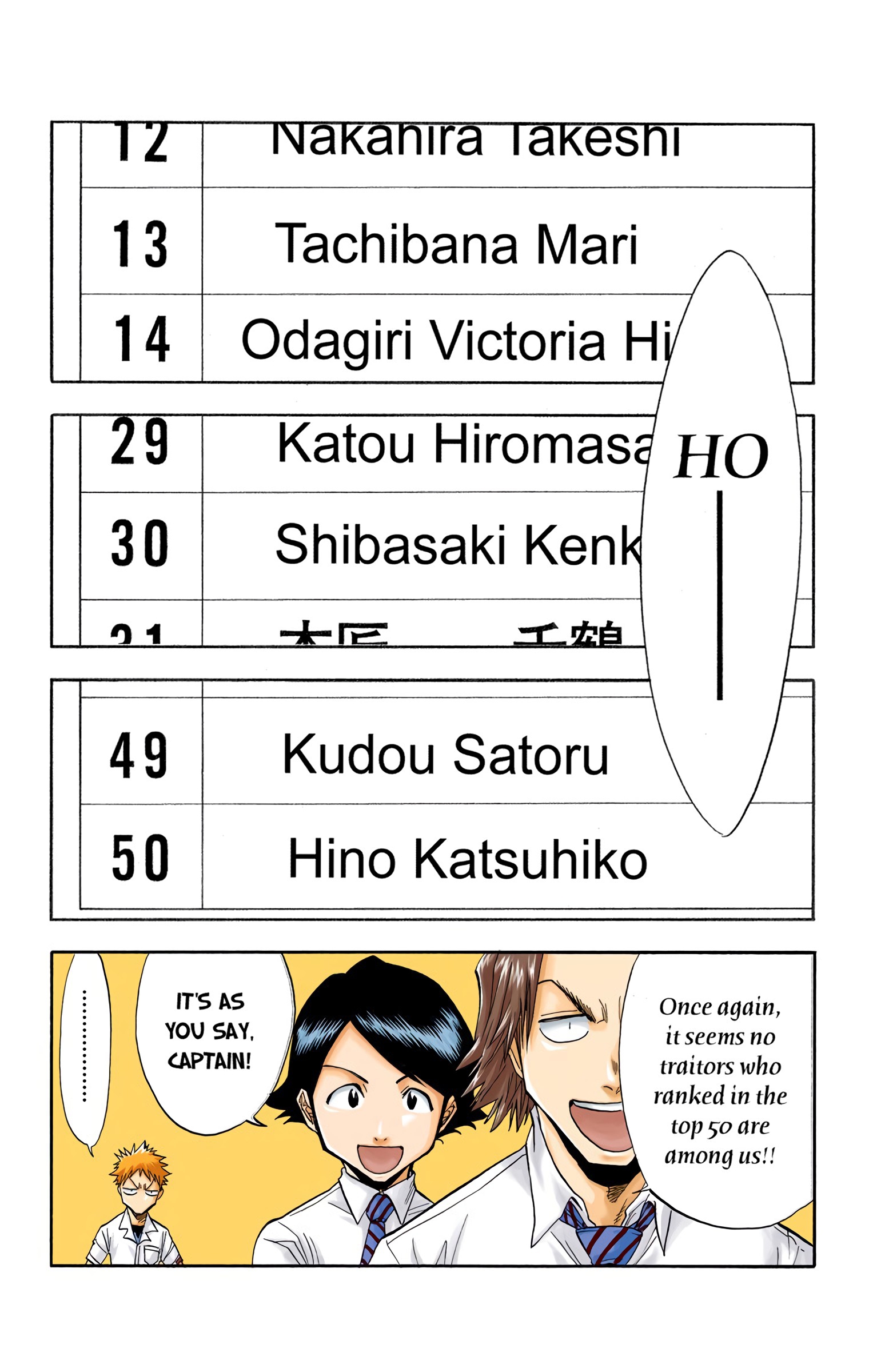 Halaman dari Bleach (Official Colored) Chapter 35