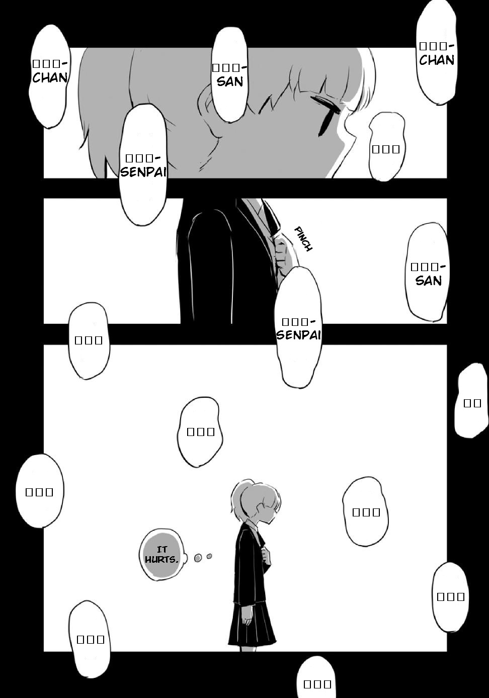 Chapter 2 – Full of Your Name page