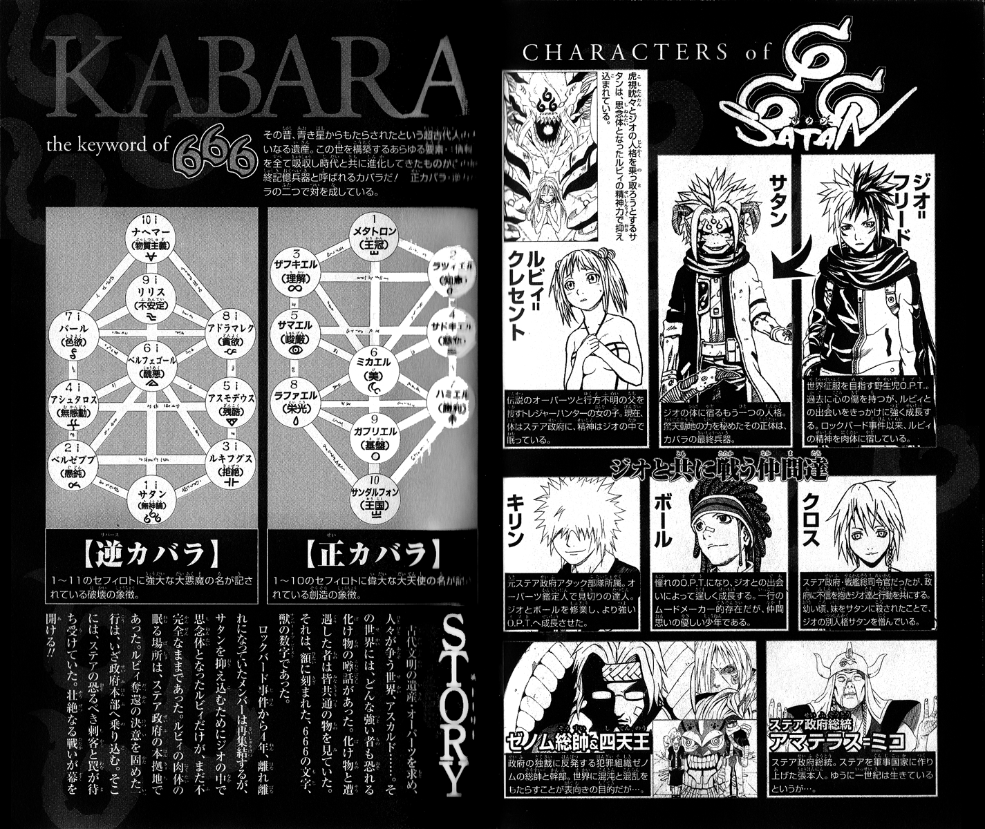 Halaman dari 666 Satan Chapter 57