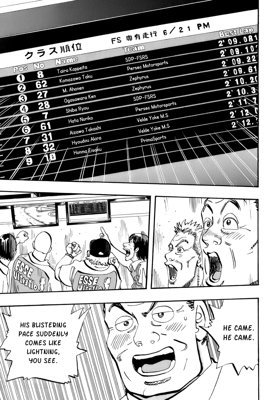 Halaman dari Capeta Chapter 46