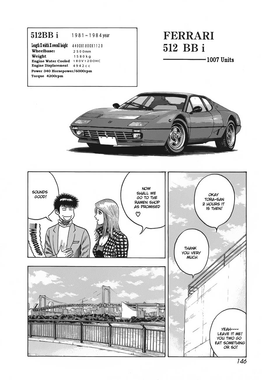 Halaman dari Countach Chapter 13