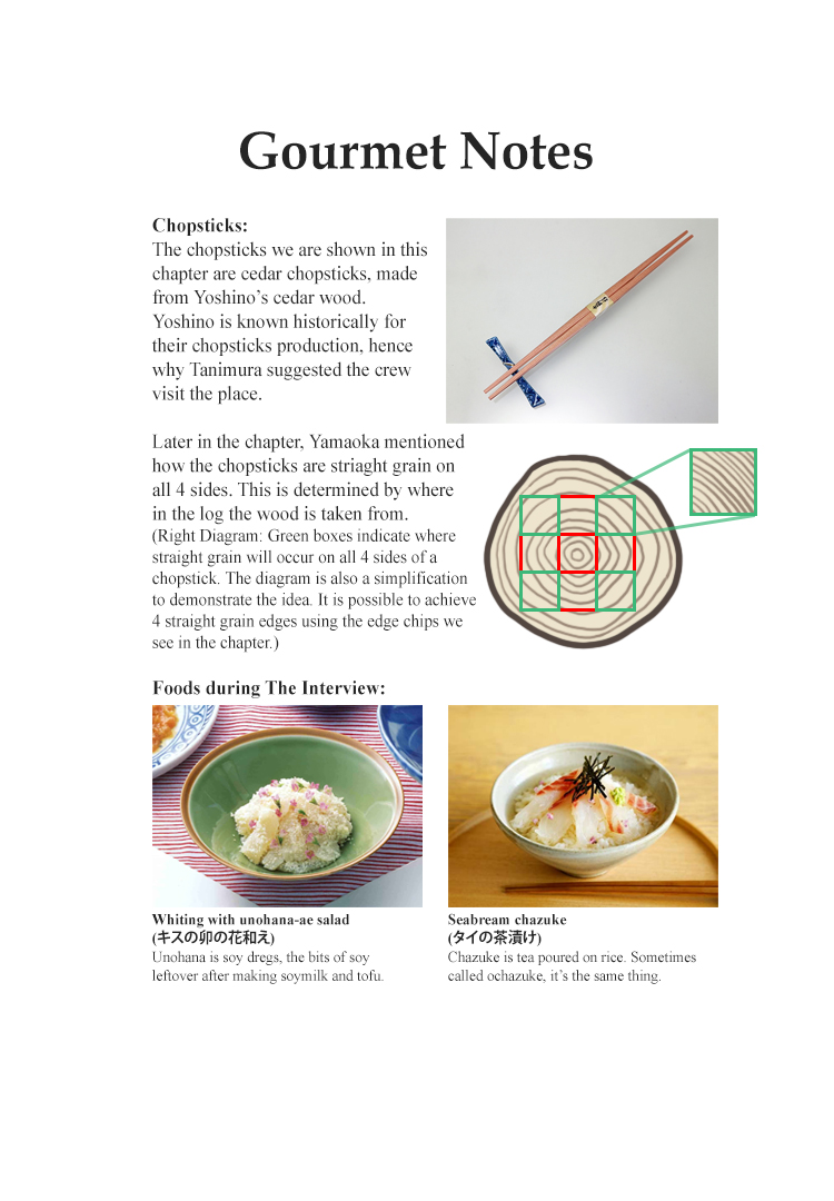 Halaman dari Oishinbo Chapter 52