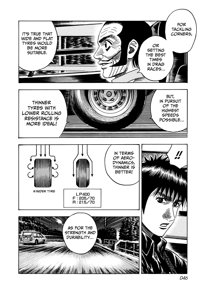 Halaman dari Countach Chapter 46