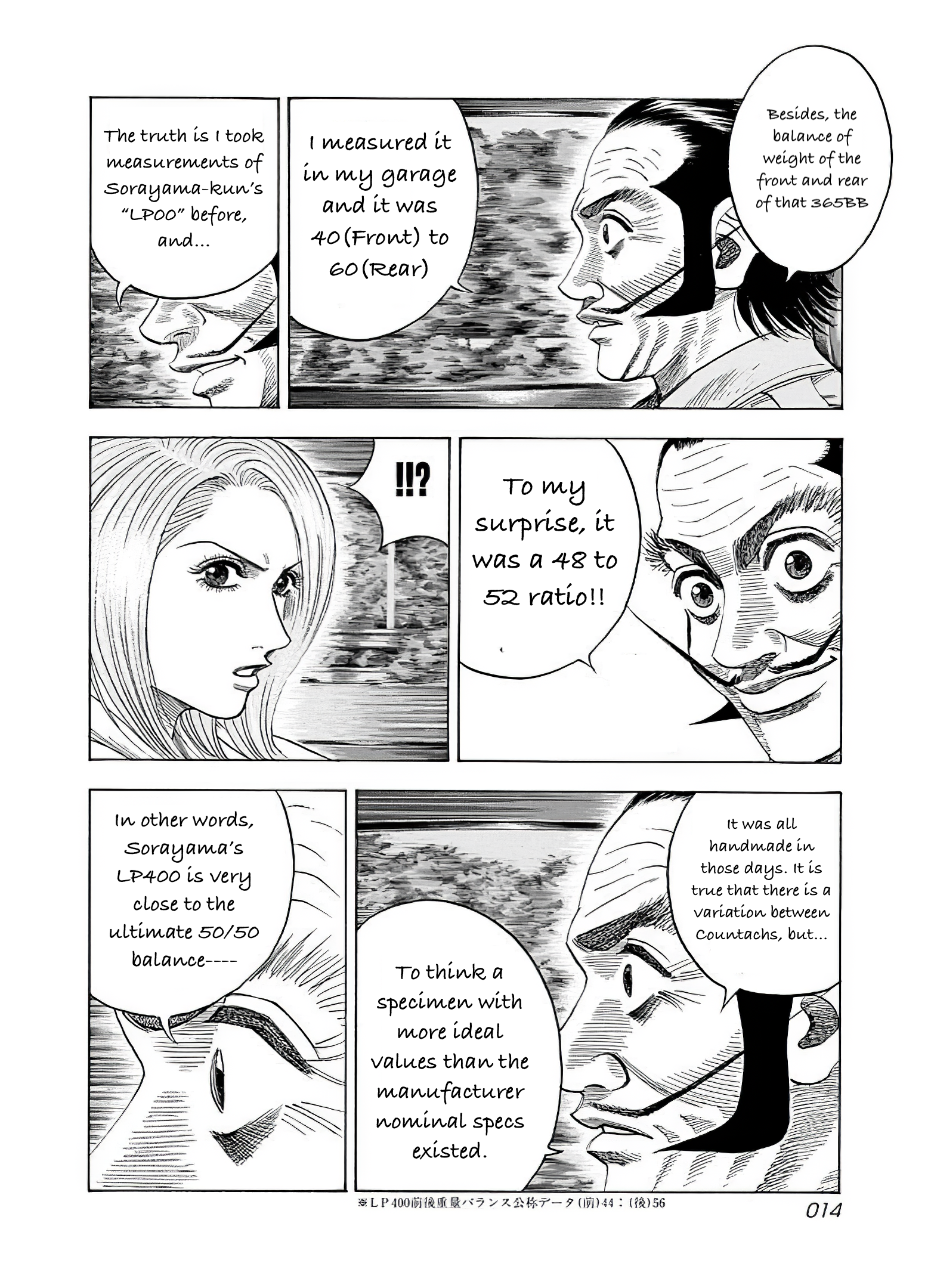 Halaman dari Countach Chapter 36