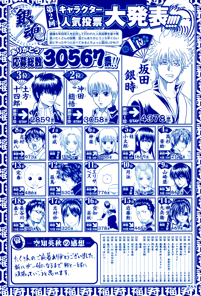 Halaman dari Gintama Chapter 265