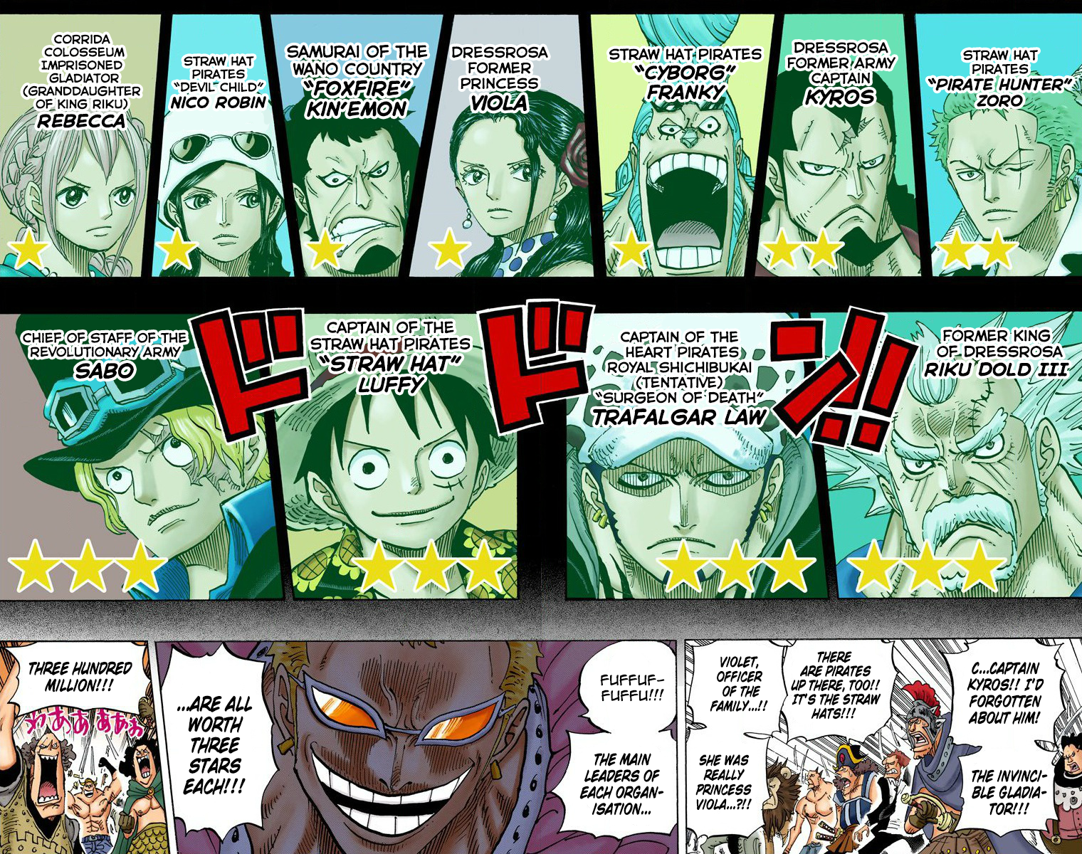 Halaman dari One Piece (Official Colored) Chapter 746