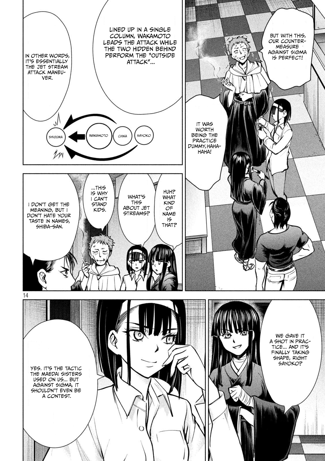 15