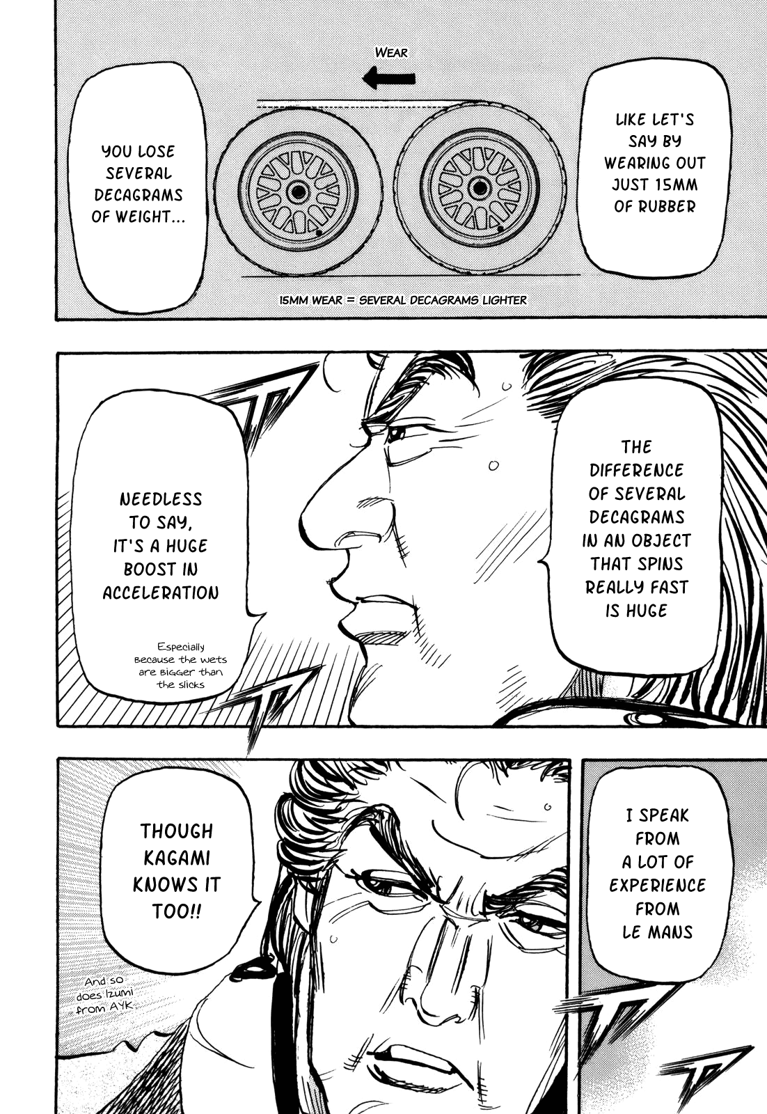 Halaman dari Capeta Chapter 81