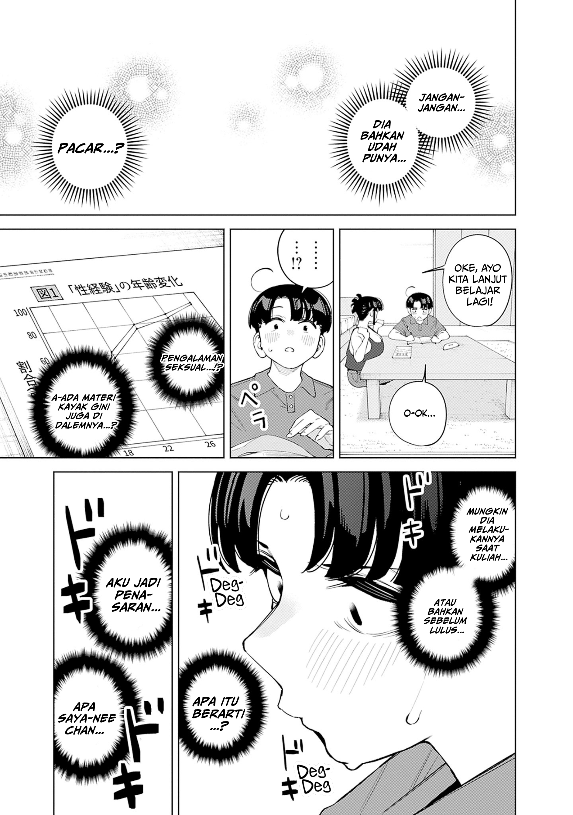 Itoko no Oneechan ni Amaechau? Chapter 10 - halaman 15
