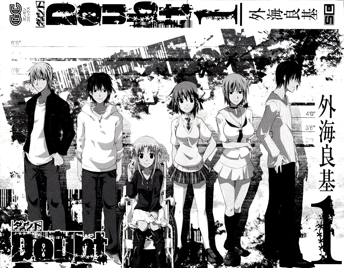Halaman dari Doubt Chapter 1