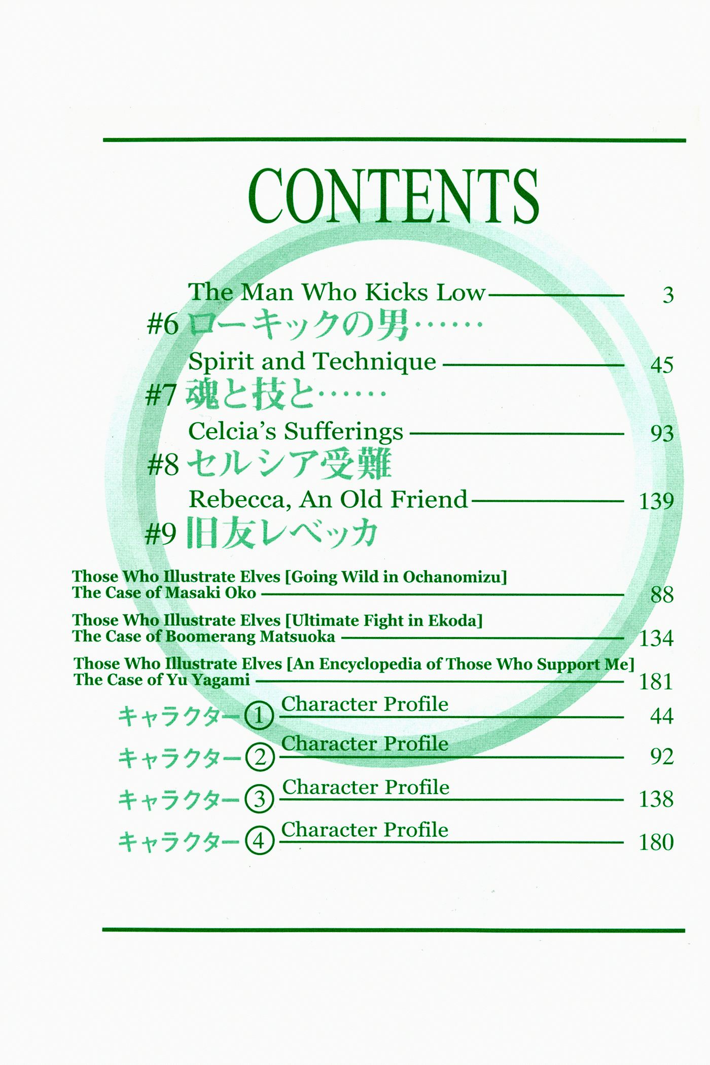 Chapter 6 – The Man Who Kicks Low page