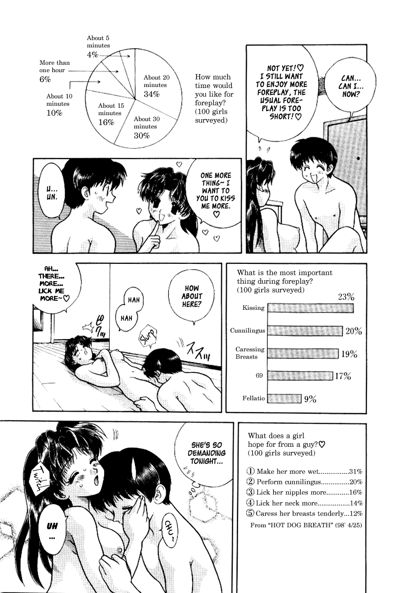Halaman dari Futari Ecchi Chapter 67