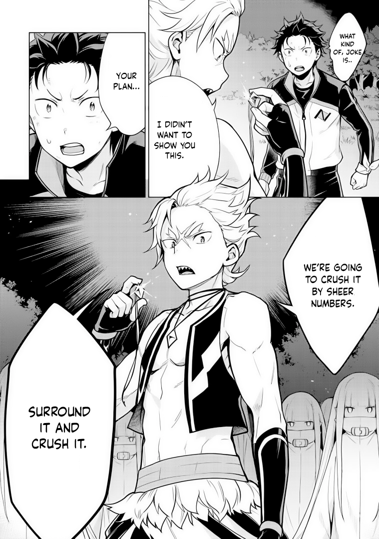 Halaman dari Re:Zero kara Hajimeru Isekai Seikatsu: Dai 4-shou—Seiiki to Gouyoku no Majo Chapter 24.1