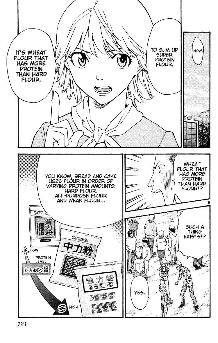 Halaman dari Yakitate!! Japan Chapter 199