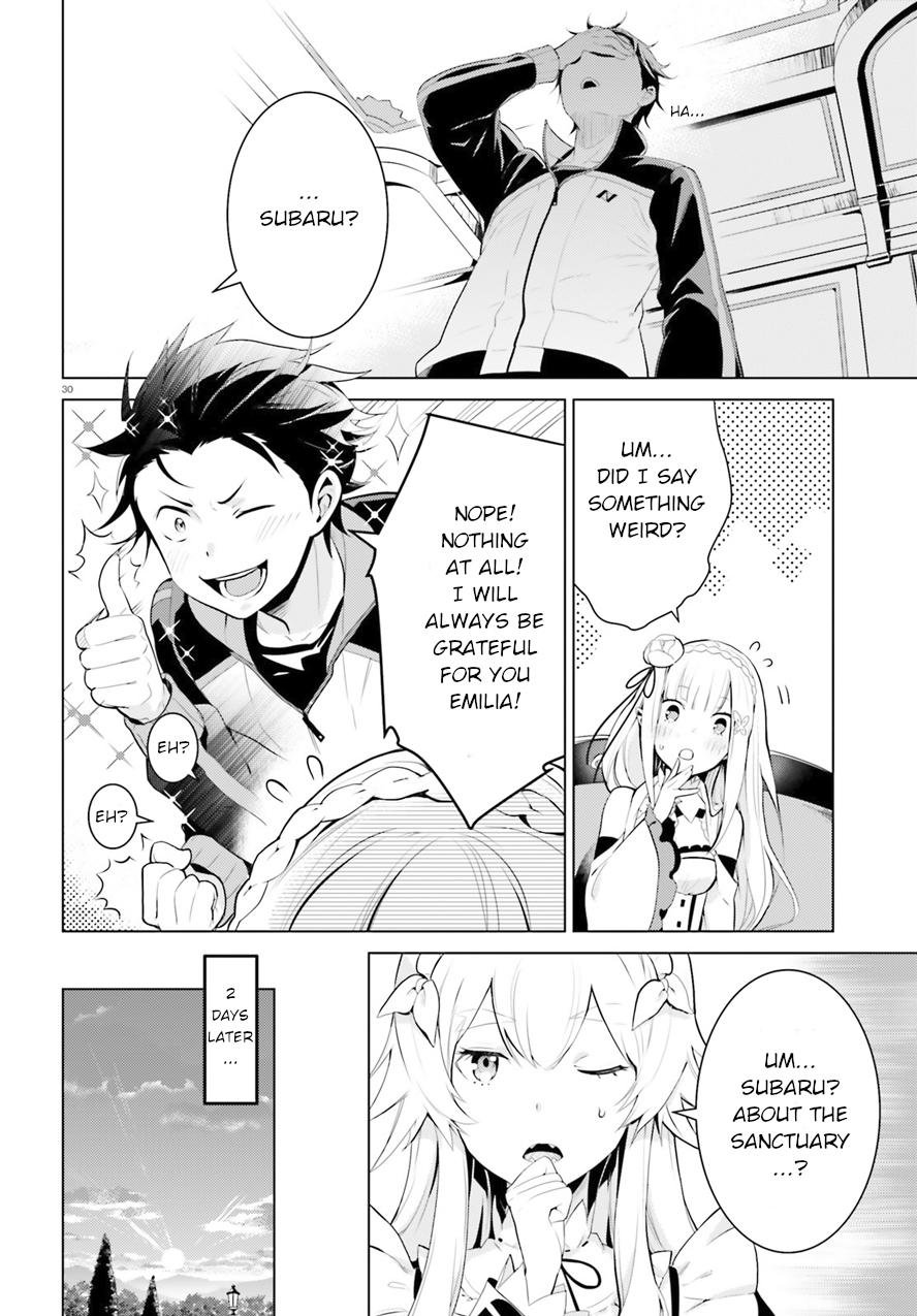 Halaman dari Re:Zero kara Hajimeru Isekai Seikatsu: Dai 4-shou—Seiiki to Gouyoku no Majo Chapter 2