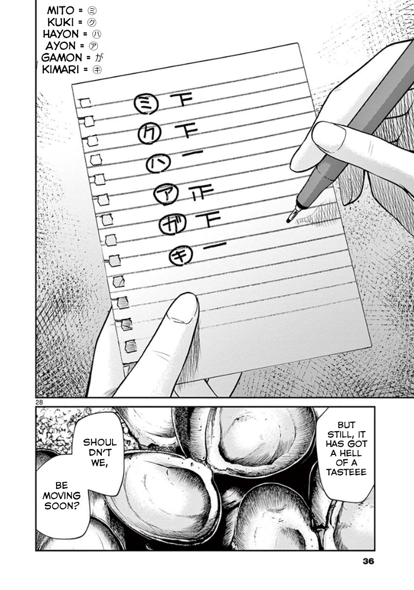 Halaman dari Alice on Border Road Chapter 4