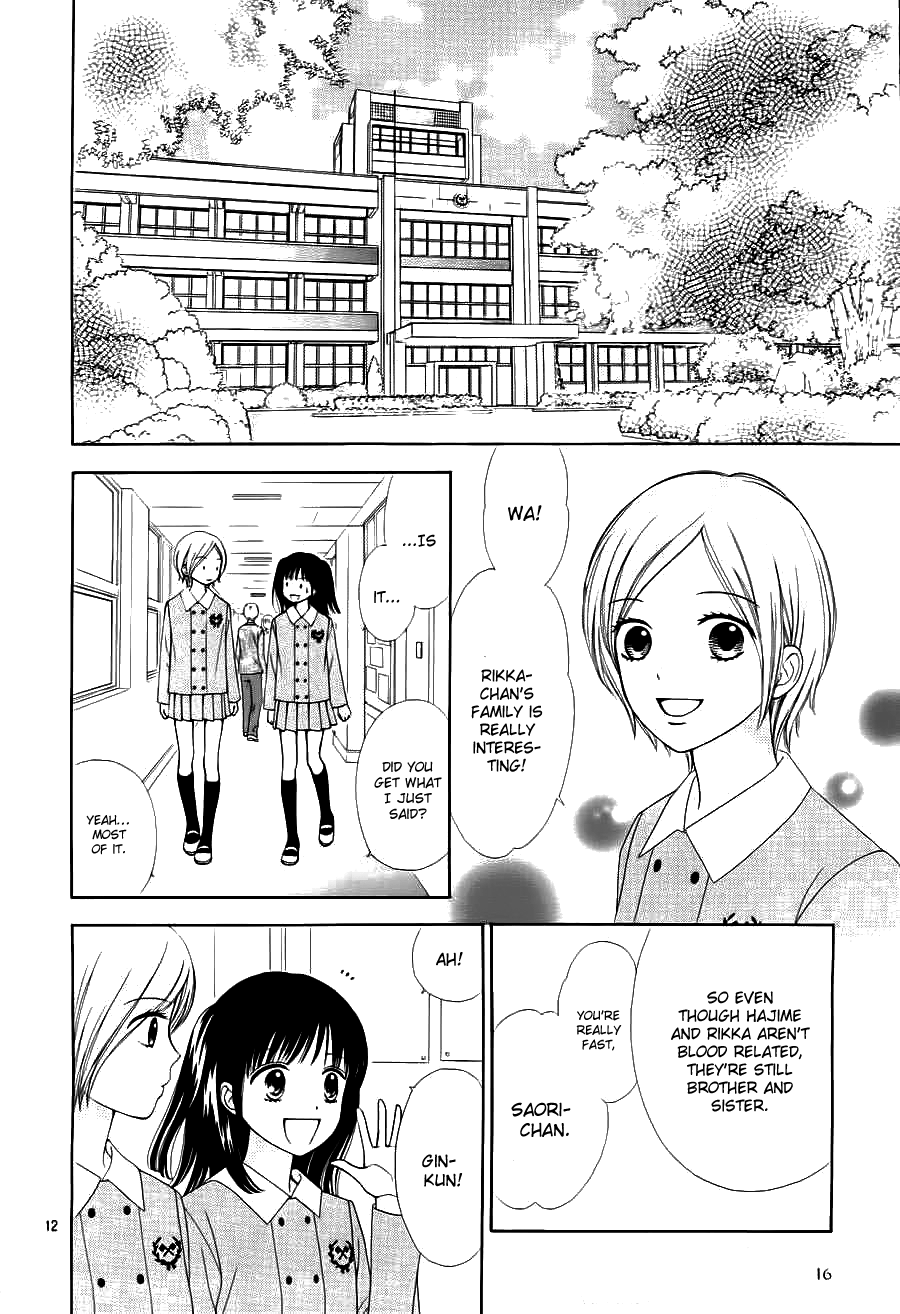 Halaman dari Marmalade Boy Little Chapter 1