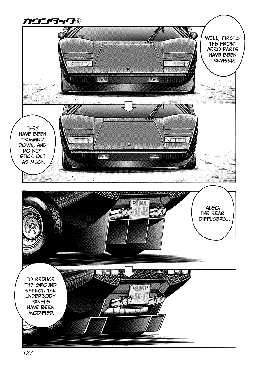 Halaman dari Countach Chapter 51