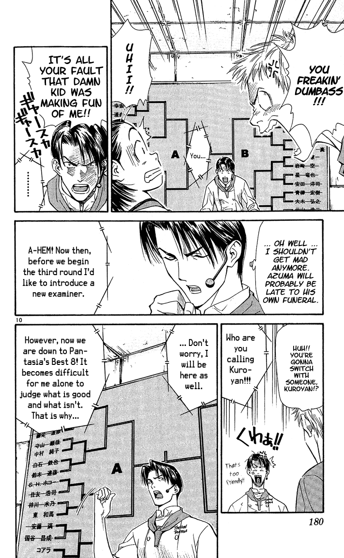 Halaman dari Yakitate!! Japan Chapter 32