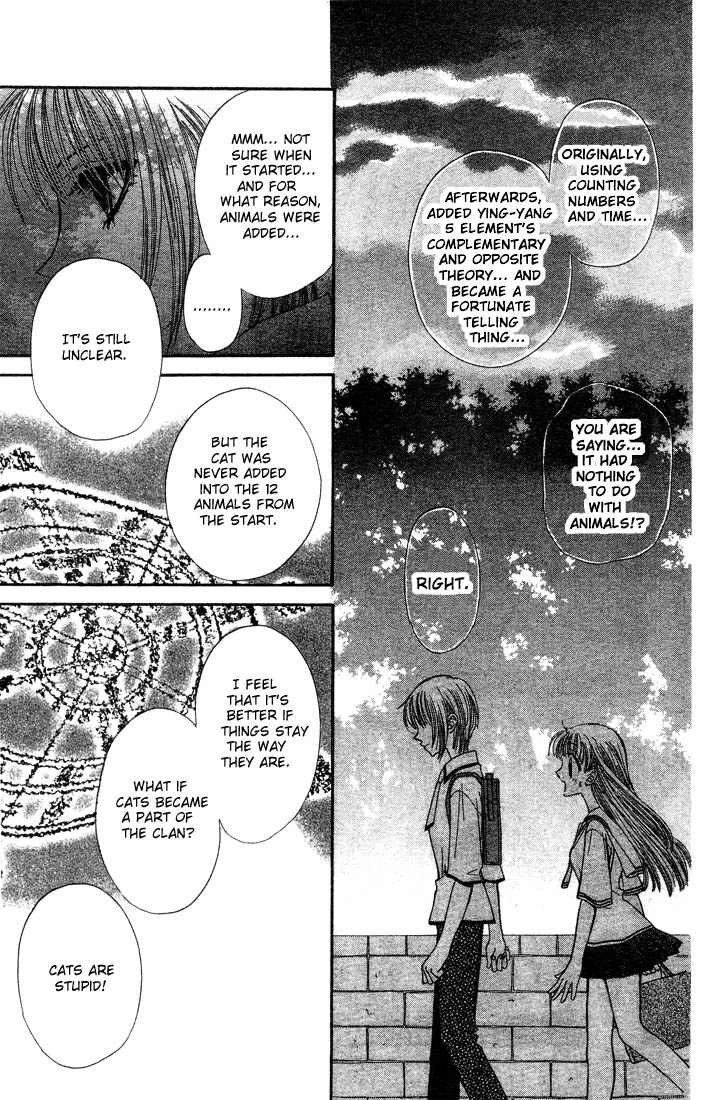 Halaman dari Fruits Basket Chapter 1