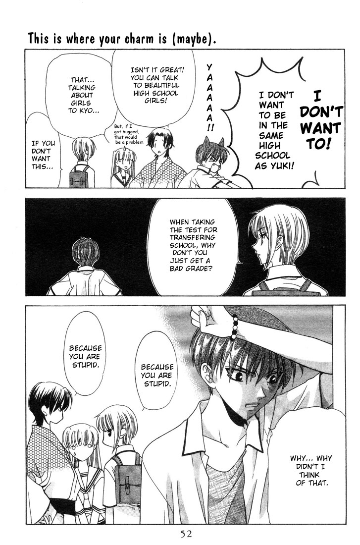 Halaman dari Fruits Basket Chapter 1